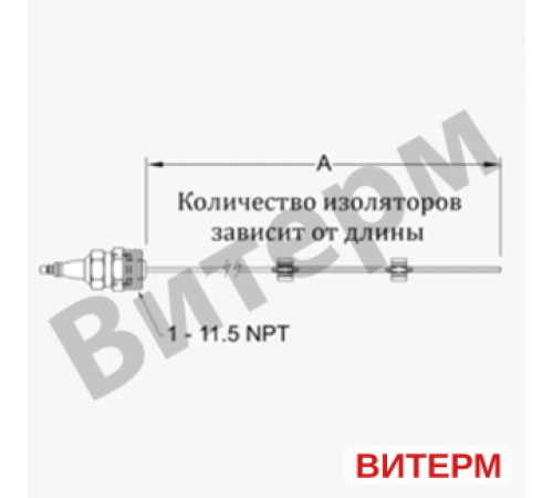 Свеча розжига Eclipse 1" 103162-9